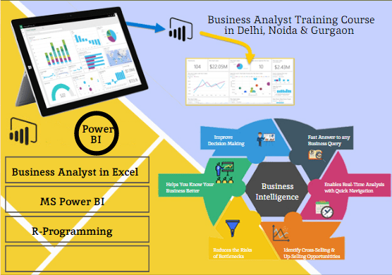 The Rise of Remote Business Analyst Jobs: Why an Data Analyst Course is Key in 2025, Excel, VBA, SQL, MS Access, MS Power BI, Tableau. Alteryx